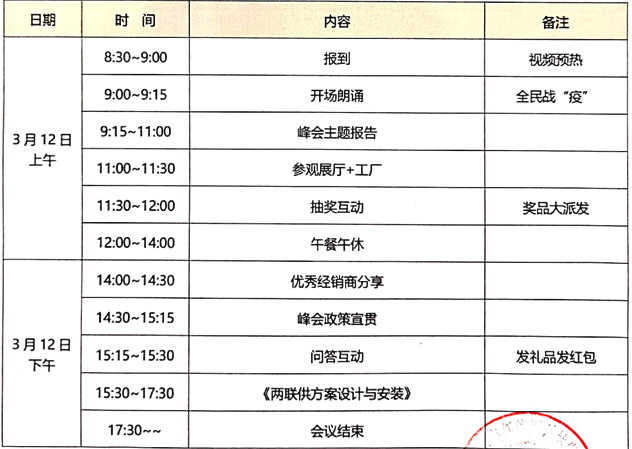 人生就是博手机版2020云招商会流程