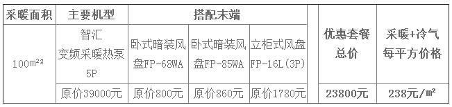 huodong1 人生就是博手机版乡镇遍及活动